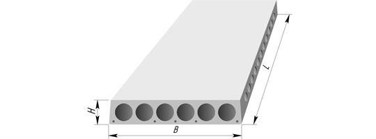 Плиты пустотные